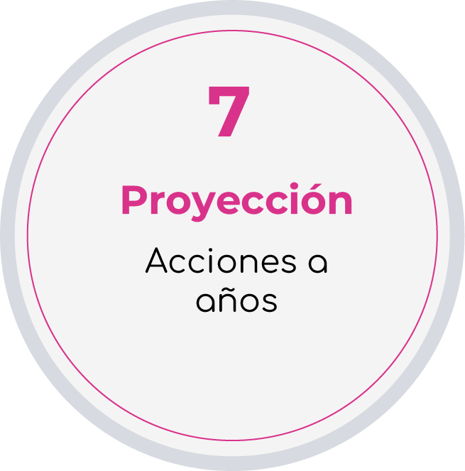 brandtoring-marcaH-personal-16